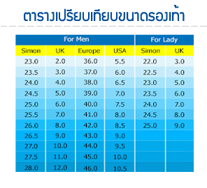 ตารางเปรียบเทียบขนาดรองเท้า